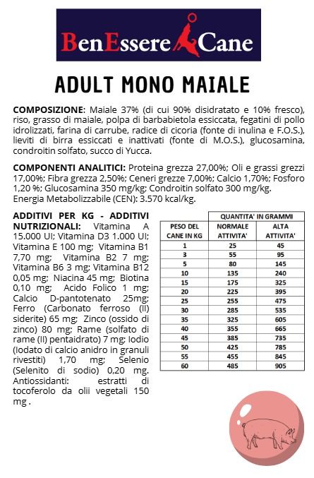 Monoproteico Maiale BenEssere Cane